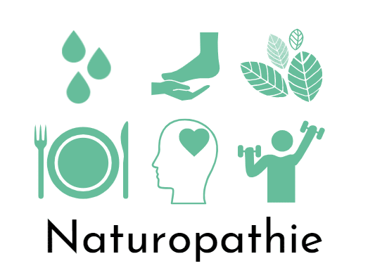 naturopathie massage entreprise